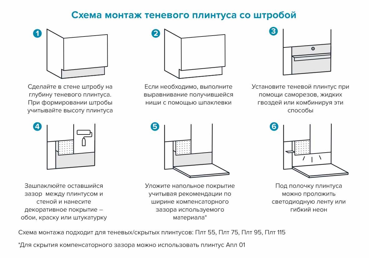 Теневой плинтус Лука Плт 115.2500.00