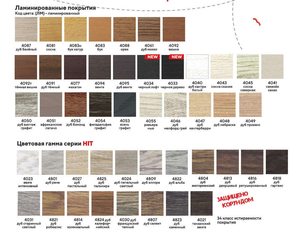 Порог разноуровневый ЛР 06.2700.4088 Орех