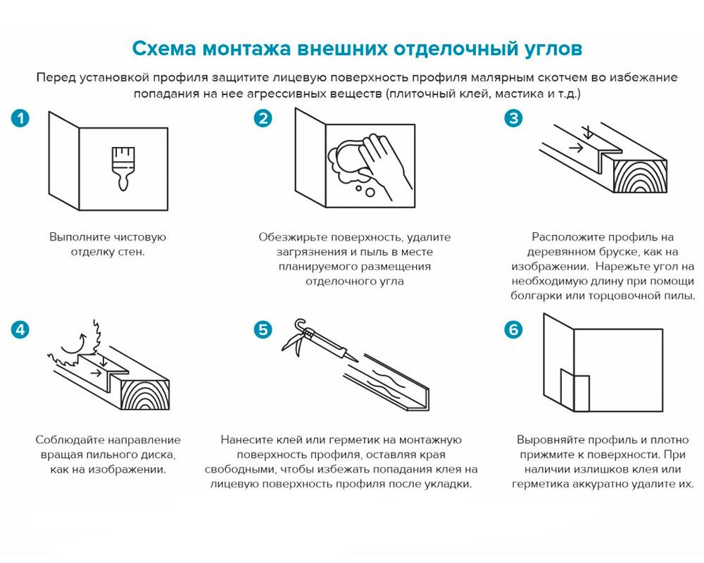 PVL74-05 Угол латунь Антик медь светлая 20х20мм 2.7м