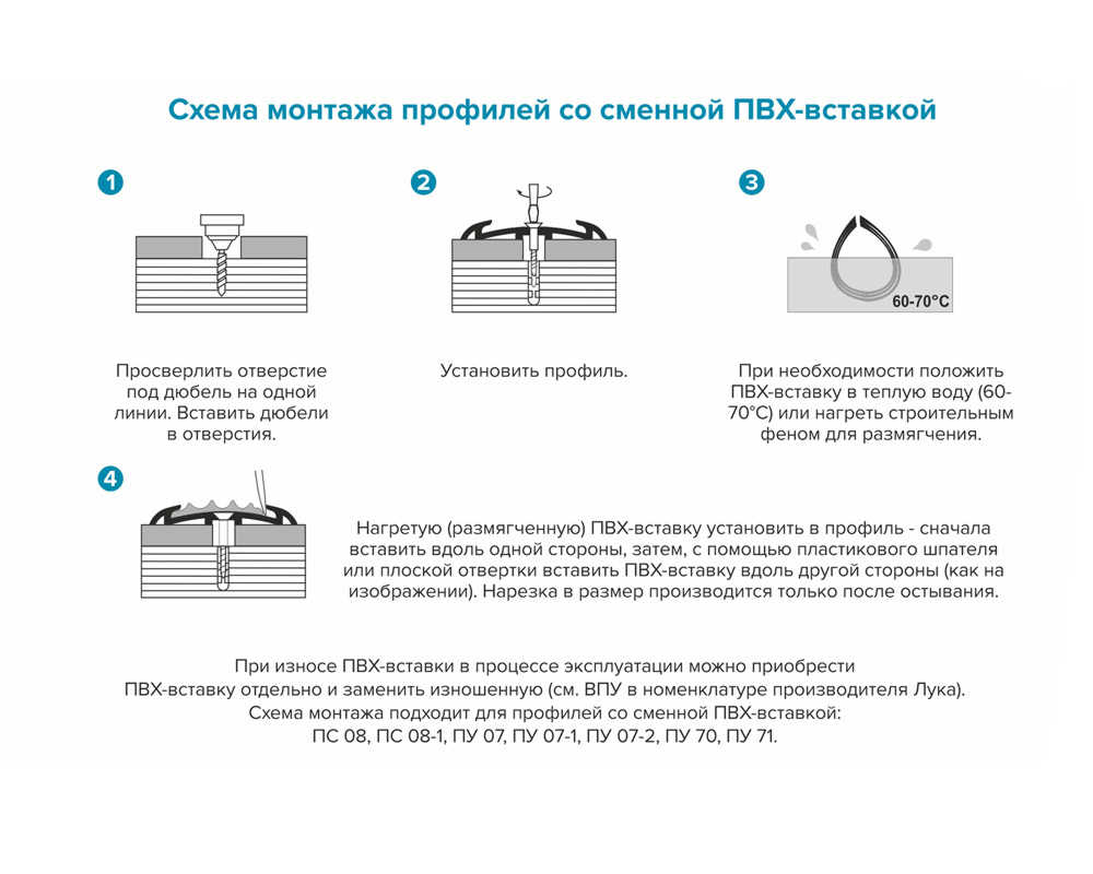 Порог одноуровневый ПС 08-1.900.04л Бронза